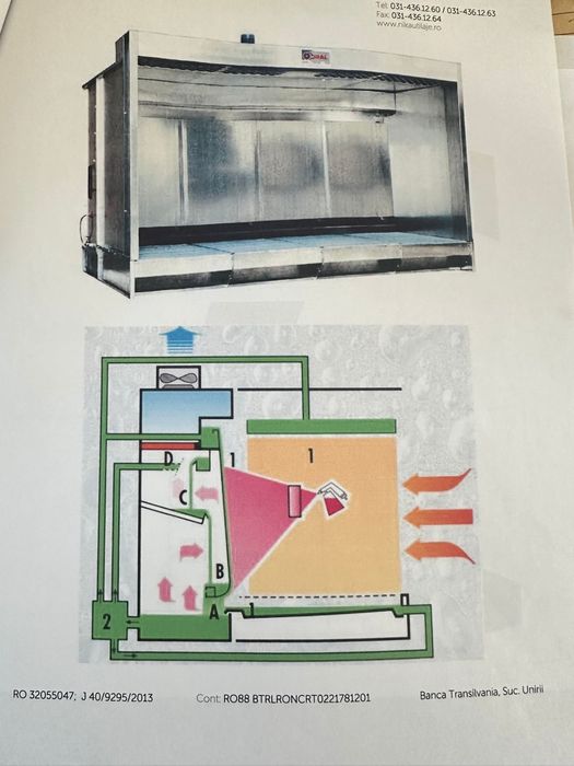 Cabina de vopsit cu perdea de apa