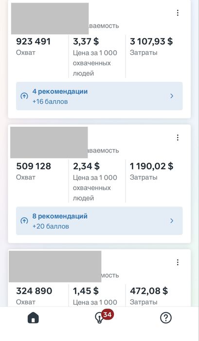 Таргетолог инстаргам