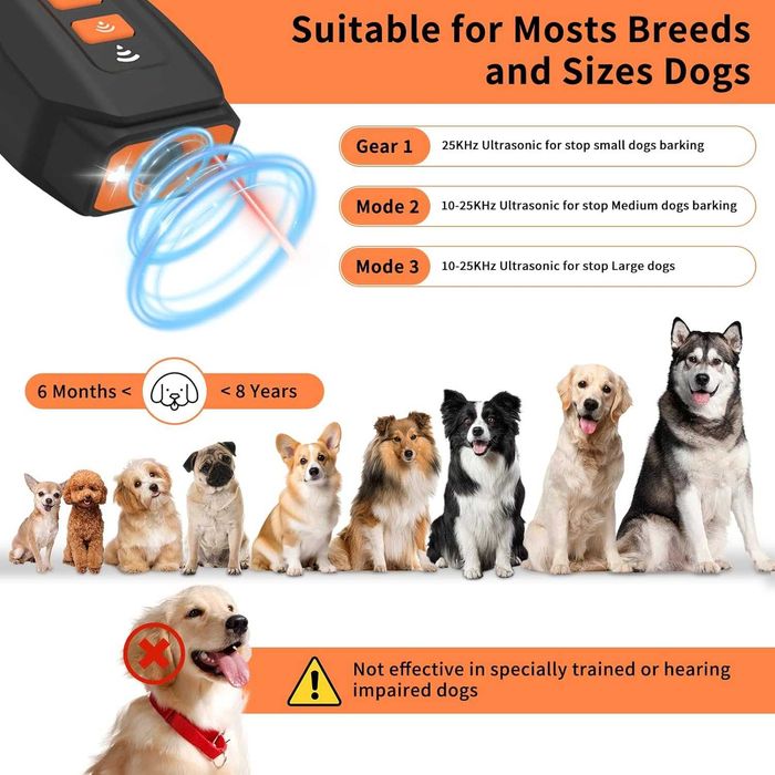 Ултразвуков анти лай треньор за кучета 3в1 с лазер и LED – 3 степени!