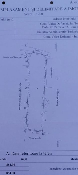 Teren intravilan Valea Doftanei apa curent fosa