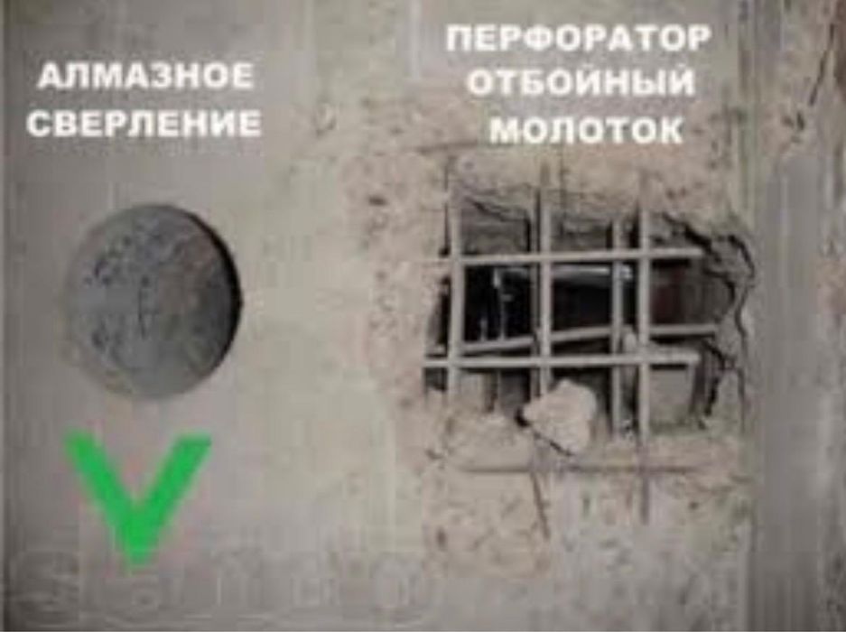 Алмазное Бурение Сверление в Астане