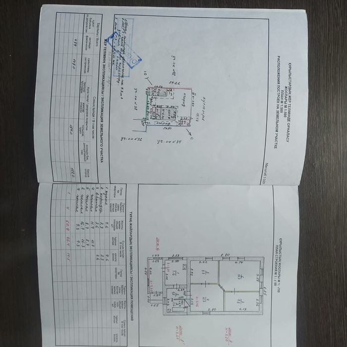 Продам частный дом