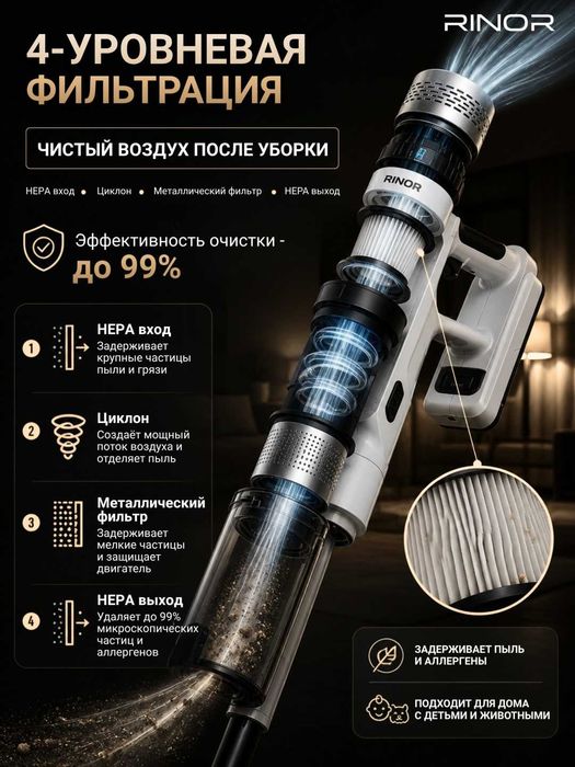 Беспроводной вертикальный пылесос
