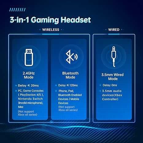 Casti  Wireless Wantek T2L - captain 300