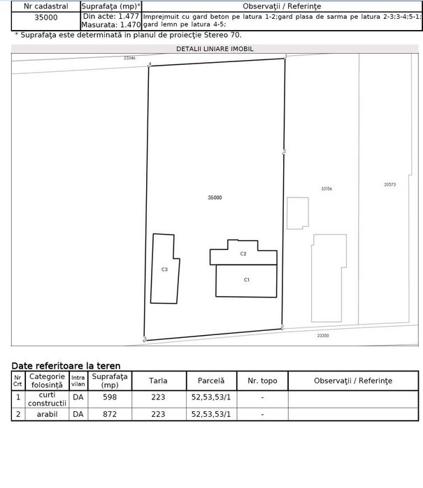 Teren casa sau investitii, 1470 mp, deschidere la două străzi