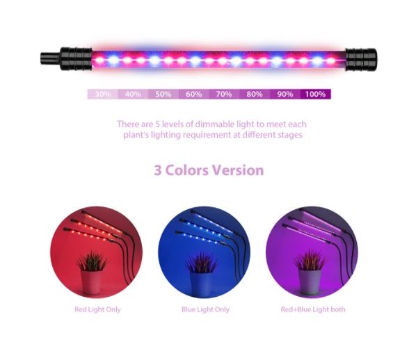 Фито лампа с таймером