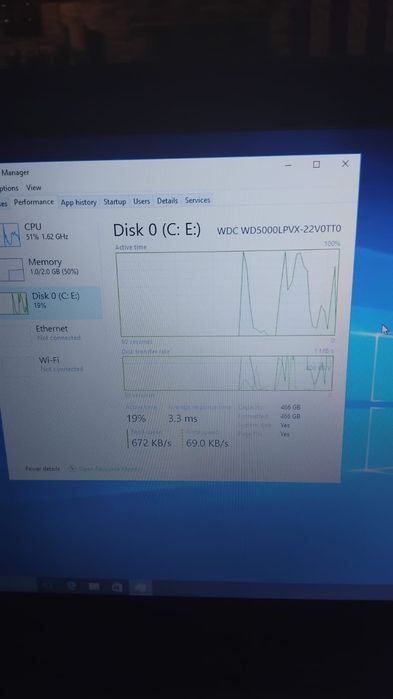 Laptop Asus , 17 inch led, hard 500 gb, win10, 4 gb ddr