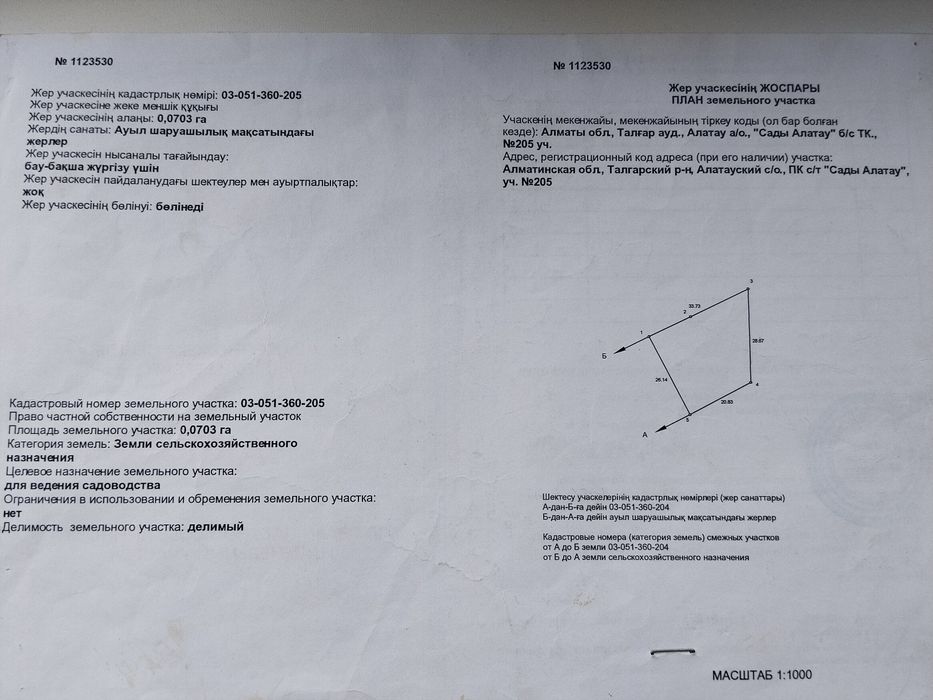 Жедел арада жер учаскесін сатамын