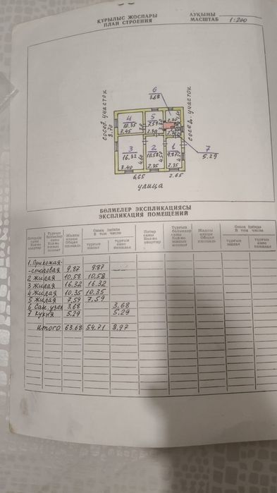 Продам дом в с.Токуши