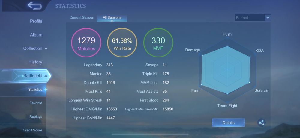 Mobile legends bang bang