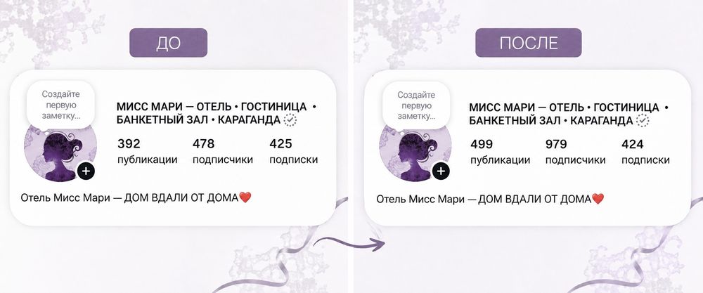СММщик, таргетолог, мобилогров