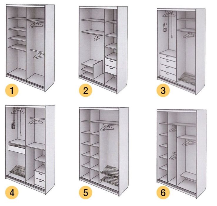 Курс дизайн корпусной мебели