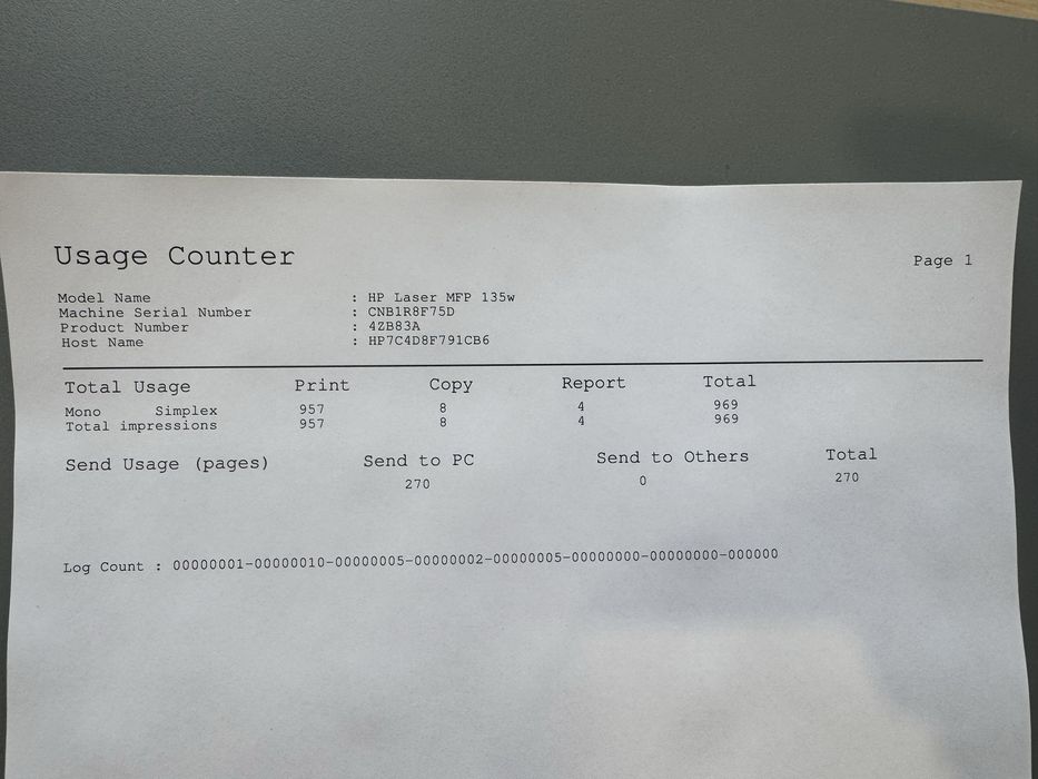 МФУ HP Laser MFP 135w