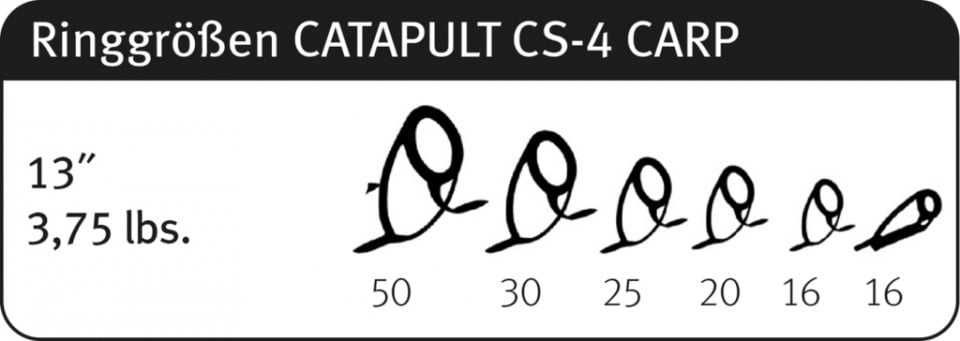 Set 4 Lansete SPORTEX CATAPULT CS-4 Carp 13ft 3.96m 3.75lbs 2tr