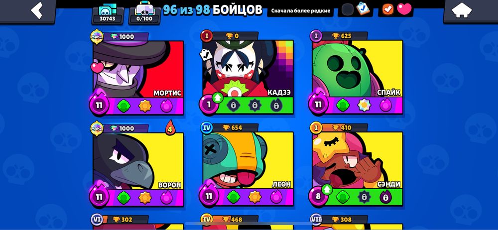 Акк бс с 2019 года