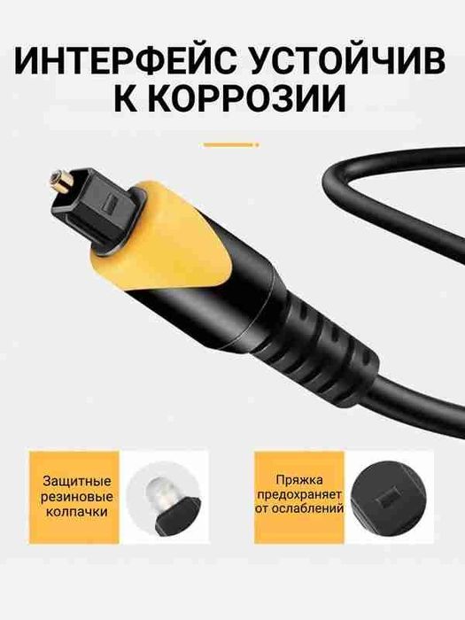 Оптический кабель.