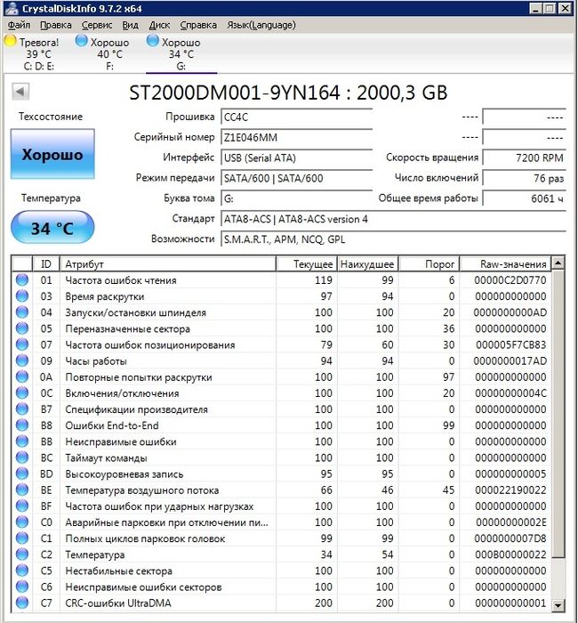 Жёсткий диск ЖД HDD 3'5 Seagate Barracuda 2TB