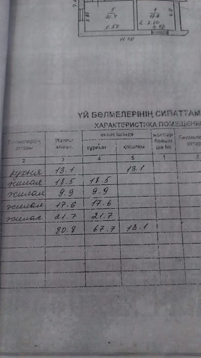 Шымыр дом продажа