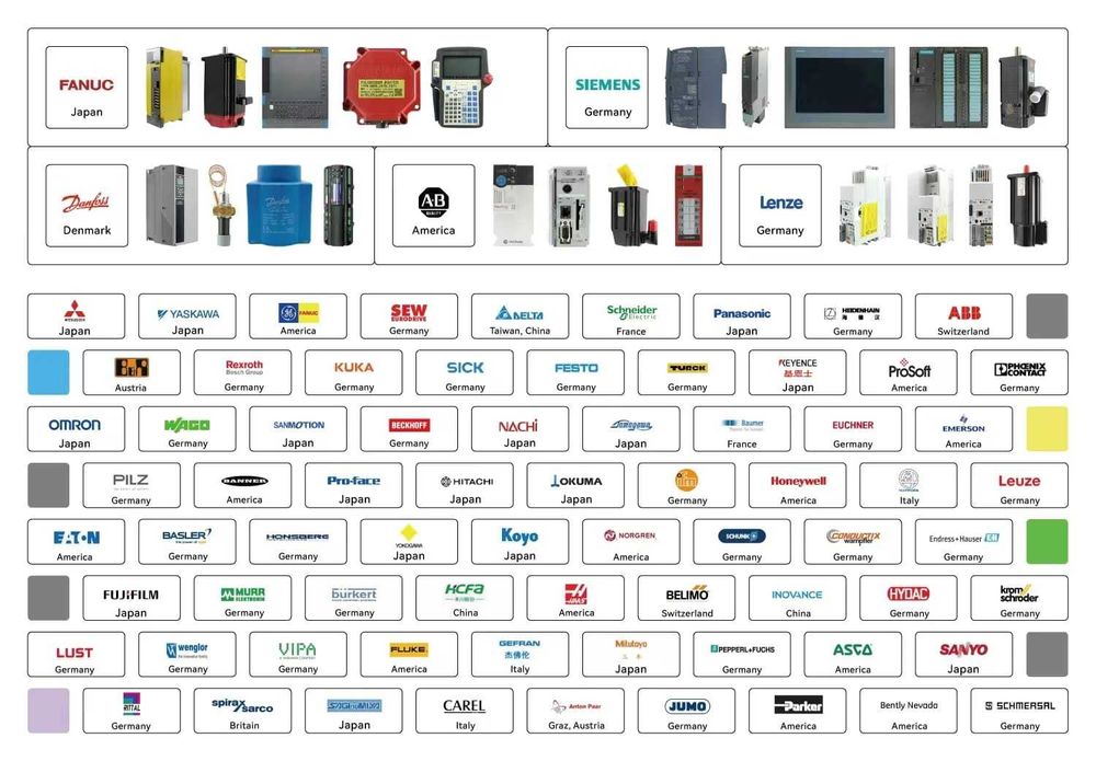 Станции Siemens Simatic ET 200S