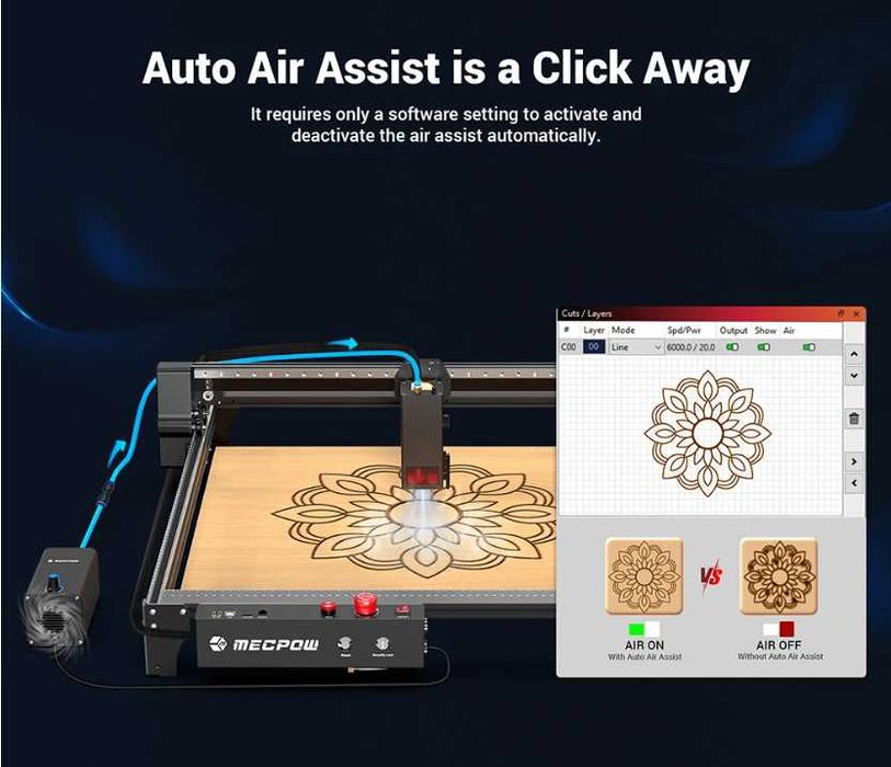 Laser CNC Mecpow X5 Pro, 22W Optic Real, 600x600mm, air assist- NOU