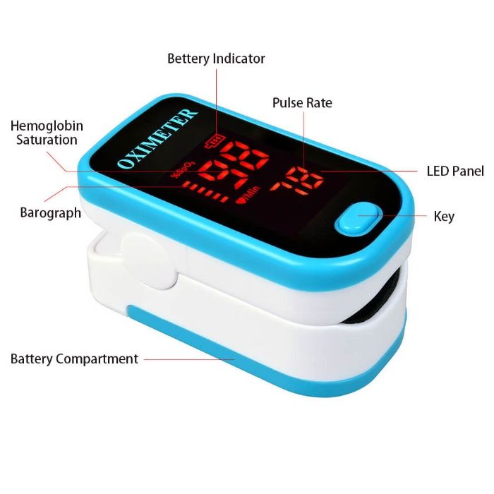 OXIMETRU PULSOMETRU pulsoximetru oxigen sange+puls