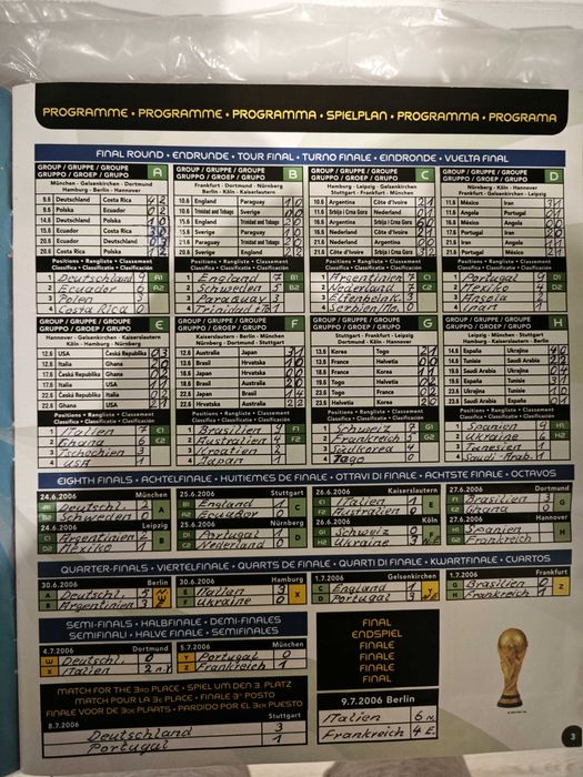 Album 2006 Panini