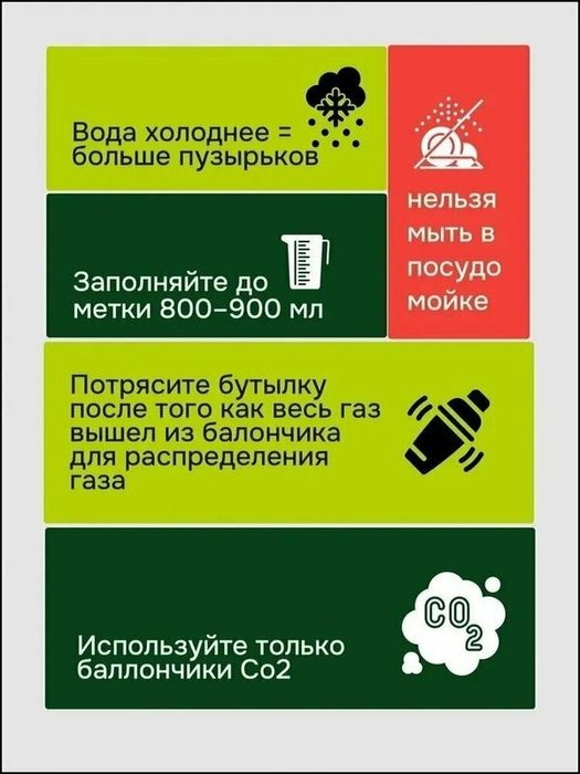 Сифон для газирования воды