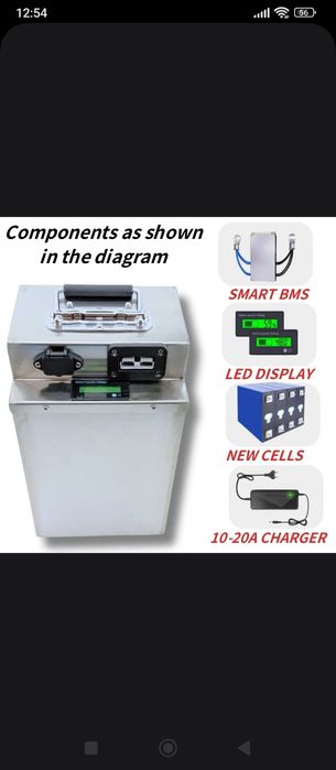 Inverter tamirlash xizmari