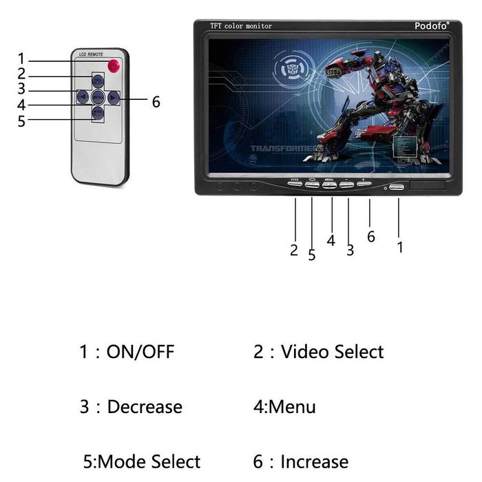 Безжична камера за паркиране за камион с монитор заден ход виждане бус
