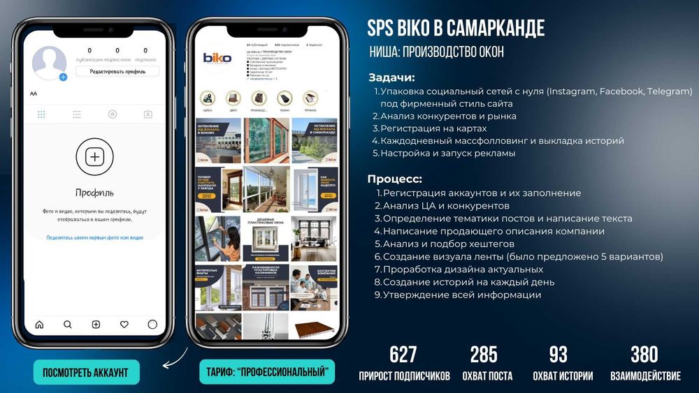 SMM / Target / Mobilograf