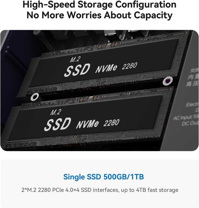 Mini PC Мини Пк Beelink Eqi12 Intel Core i5 12450H 32Gb DDR5/1Tb