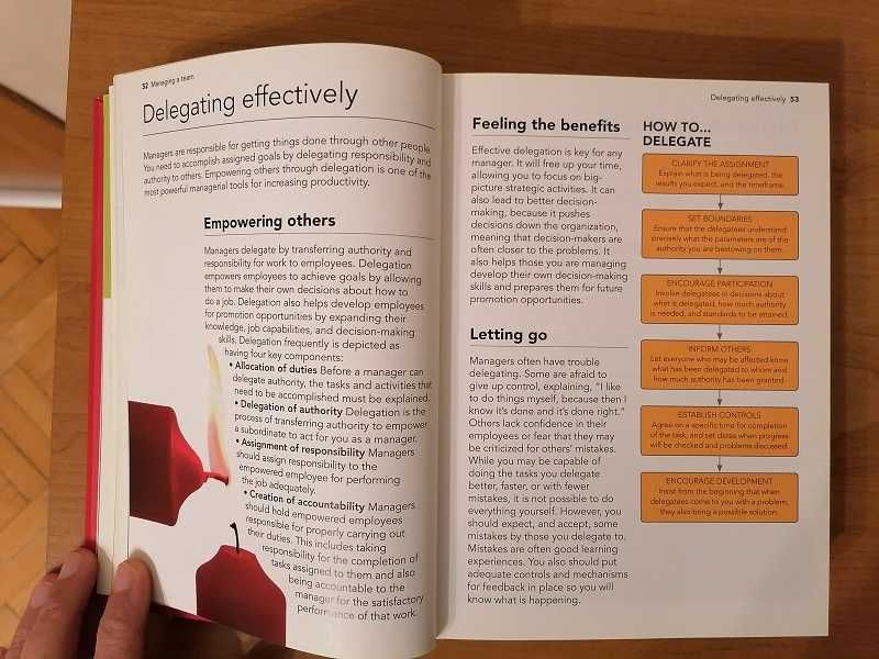 Най-добрата практическа книга за мениджмънт в света!The Book of Manage