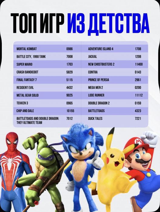 Игровая приставка для телевизора Game Stick Light M8