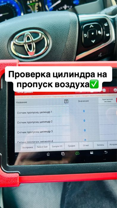 Автоэксперт | Автоподбор | Диагностика | Эндоскоп