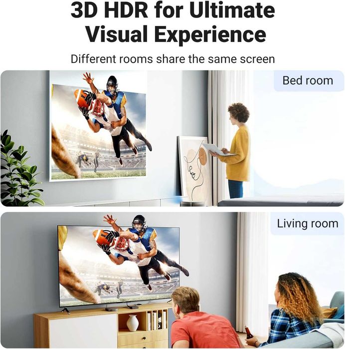 UGREEN HDMI сплитер 1 вход 2 изхода