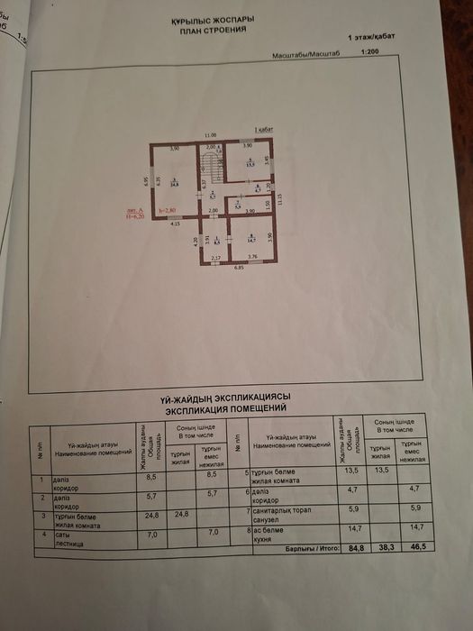 Продается коттедж , район Строитель.