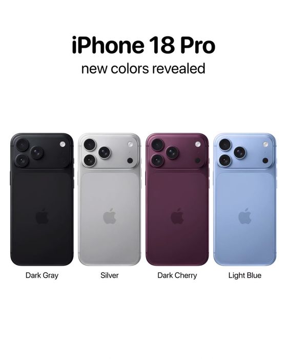 iPhone 18