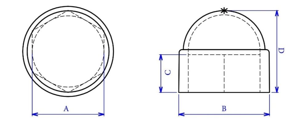 Капачки за болтове и гайки