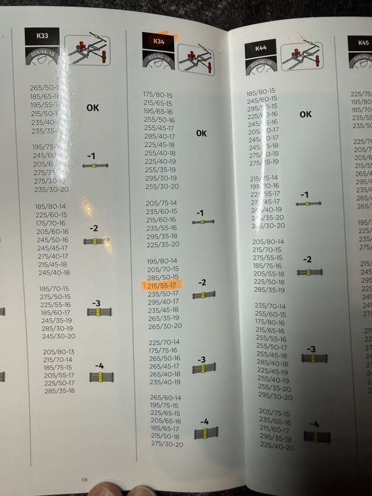 Lanturi antiderapante K-Summit