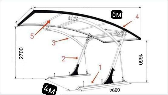 Avto naves va svarshik xizmati