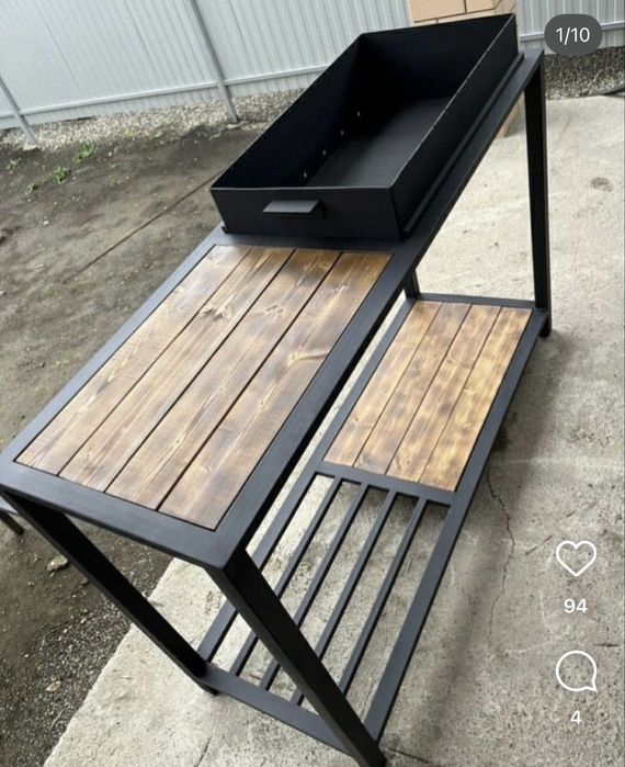 Мангалные зоны, мангал