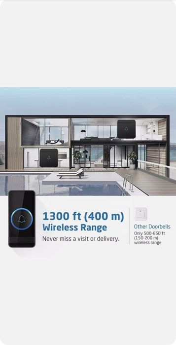 Sigilata Sonerie Wireless Tecknet,2 receptoare,led,52 melodii,400m