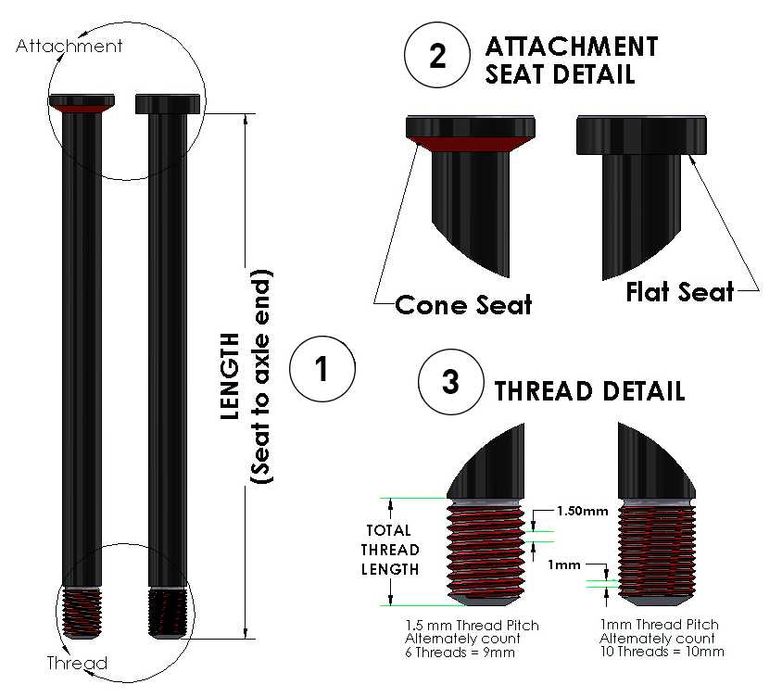 Ax furca Rock shox suntour 15x100 15x110 12x100 boost 37g bolt on