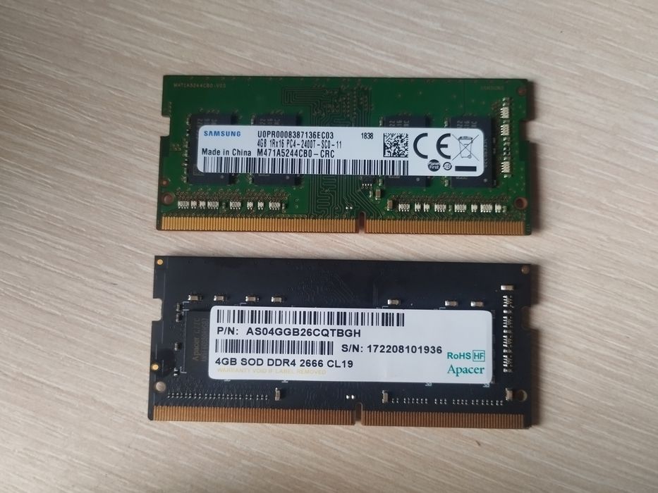оперативная память ddr4 для ноутбука