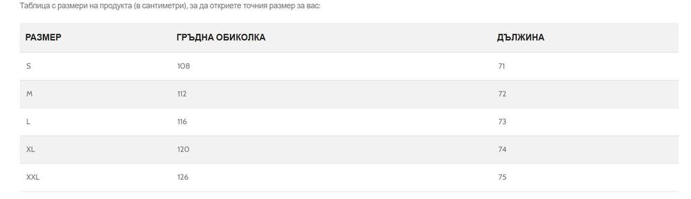 Мъжки Суитшърт - Noctural White