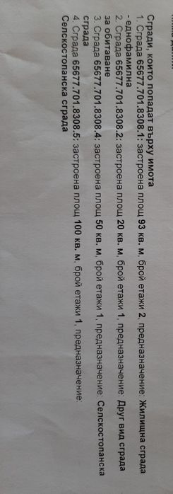 Продава се Къща в Свиленград - 850 кв.м за 236 €/кв.м - Снимка #1