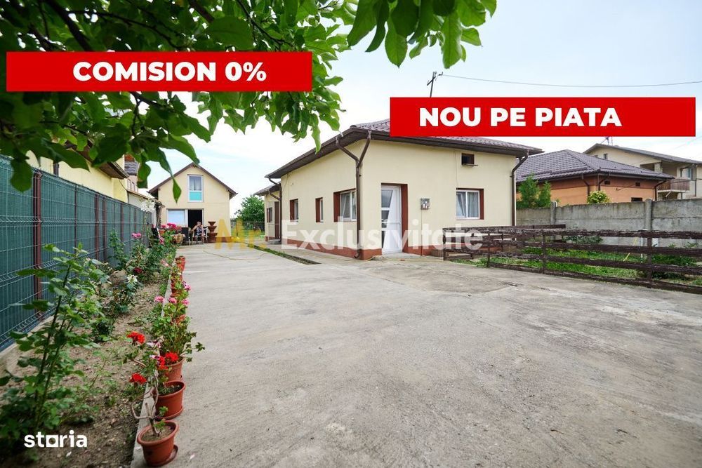 Casa  + anexa în Com.  Petresti, Sat Gherghesti - Dambovița