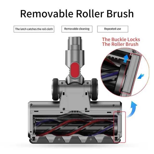 Perie de Înlocuire Dyson cu 5 LED-uri – Gri (V7 / V8/ V10 / V11/ V15)