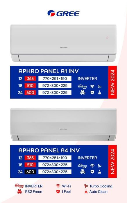 Самый низкий цены Кондиционерах