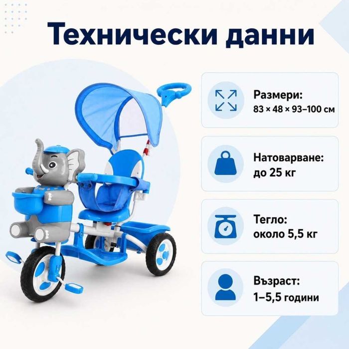 Детска триколка ,синя ,розова за разходките на  вас и детето ви